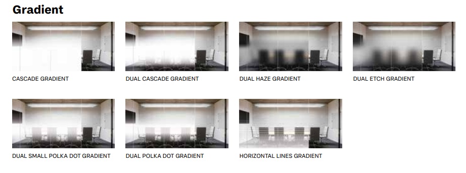 Gradient-sisustuskalvot
